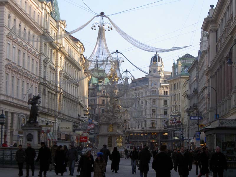 Travel Guide - Visiting  Vienna Austria